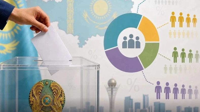 Құрылтай сайлауы қарсаңында партияаралық теледебаттар өтеді