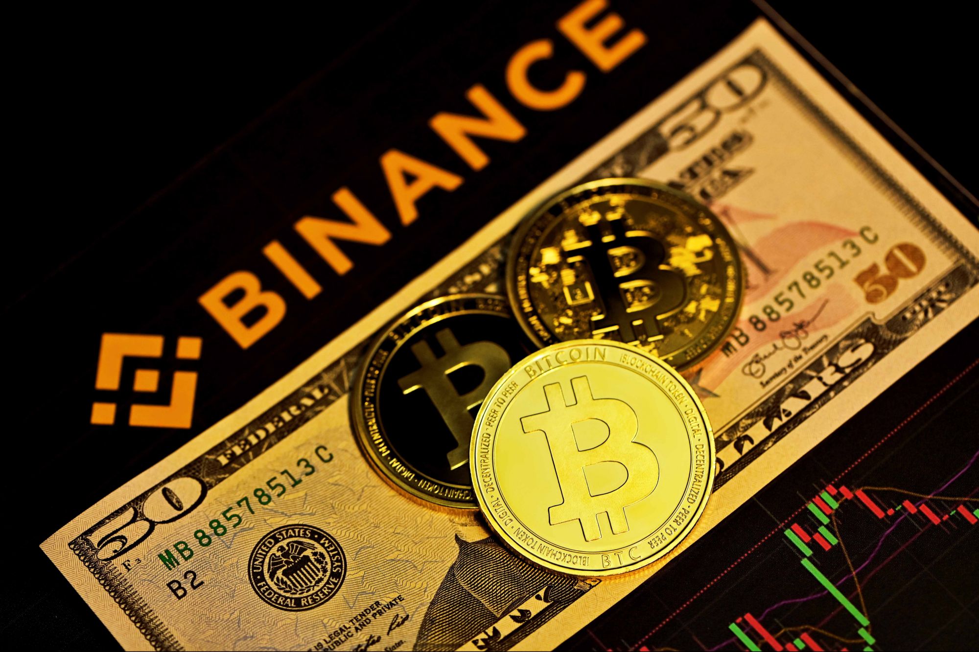 Binance арқылы заңсыз сауда жасаған қостанайлық тұрғын 2 жылға сотталды