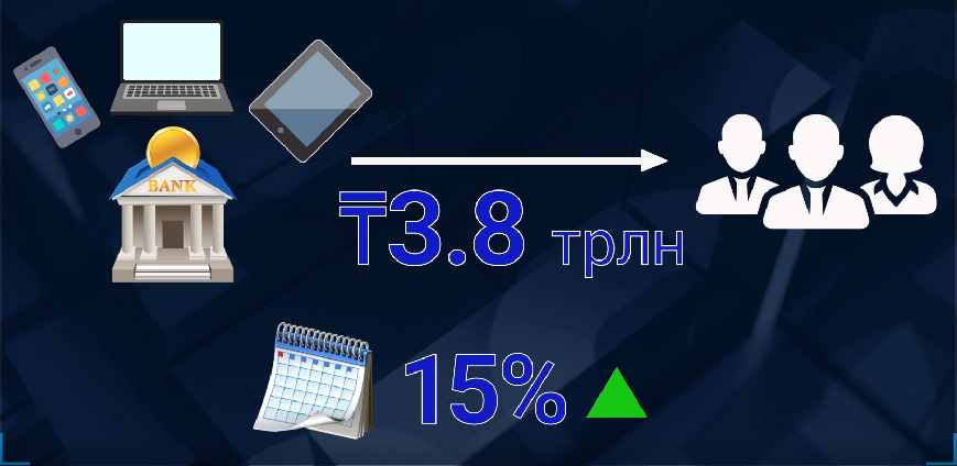 Несиелік амнистия тағы да жасалуы мүмкін бе