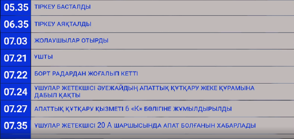 Министр Вek Аir ұшағының апатына себеп болуы мүмкін үшінші нұсқаны атады