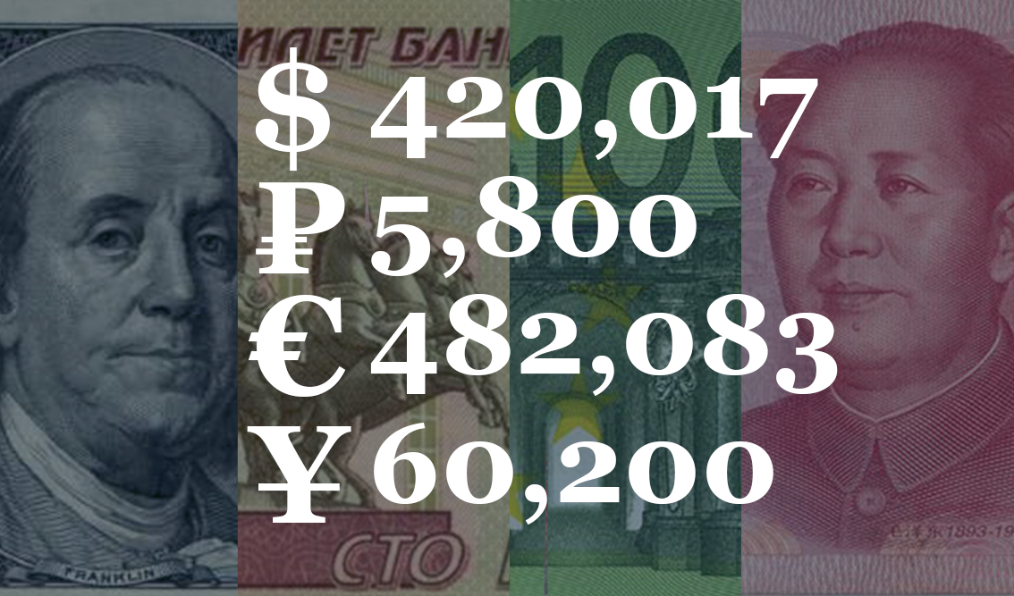 17 тамыз – 21 тамыз. 