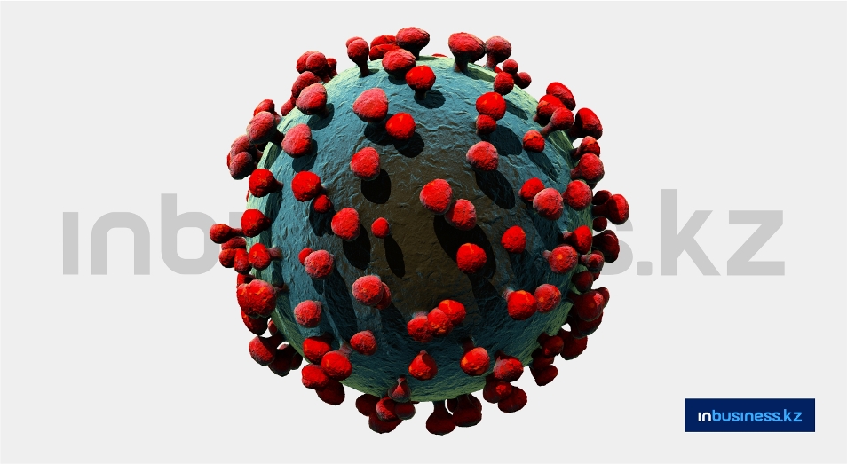 Коронавирус в Казахстане: обзор событий к 26 июня