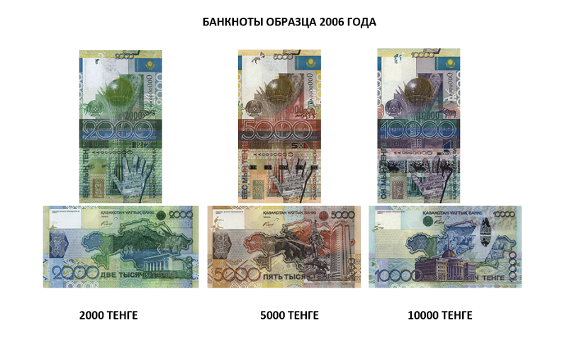 Завершен срок изъятия банкнот в 2000, 5000 и 10 000 тенге образца 2006 года  