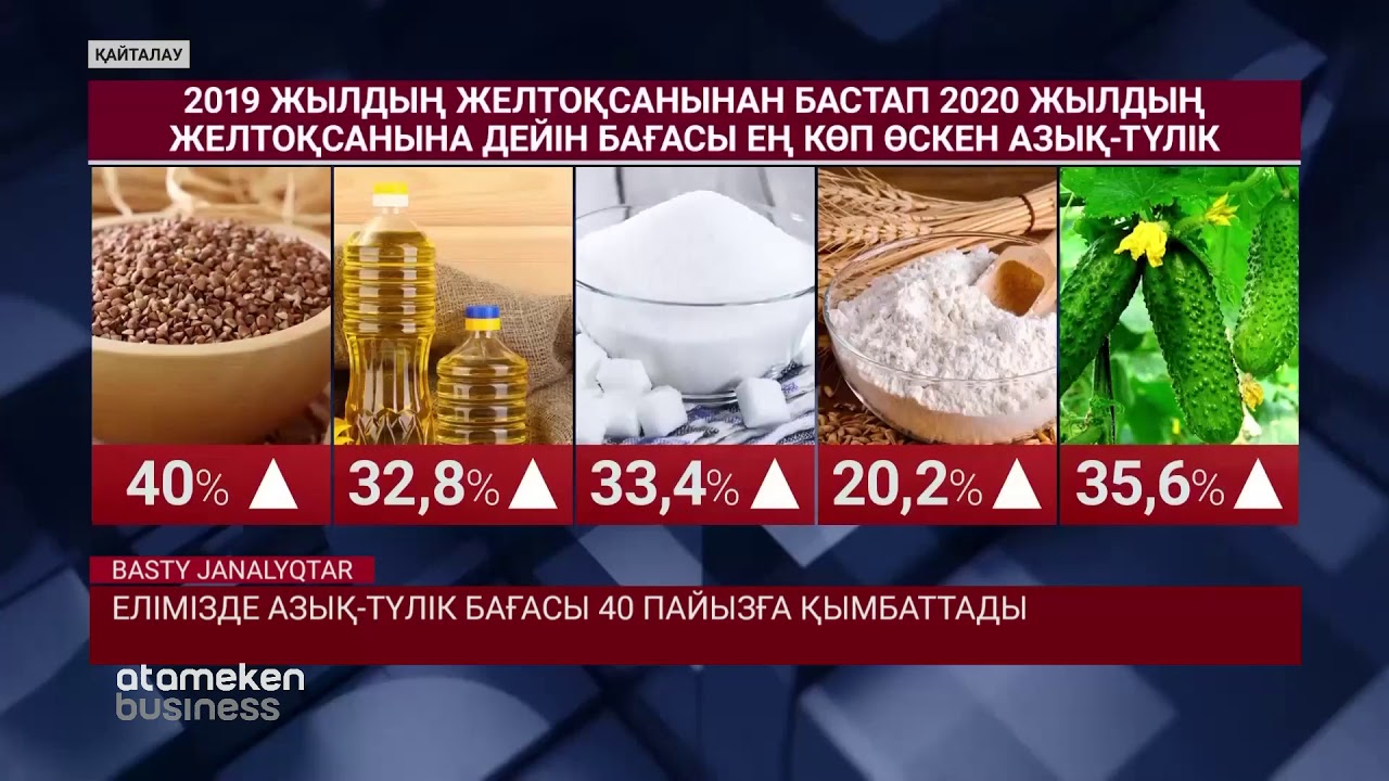 Елімізде азық-түлік бағасы 40 пайызға қымбаттады 