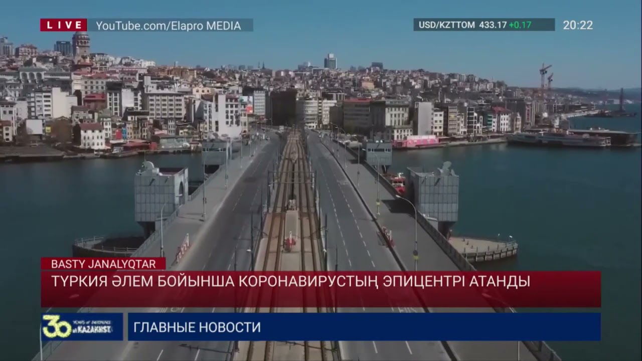 Түркия әлем бойынша коронавирустың эпицентрі атанды 