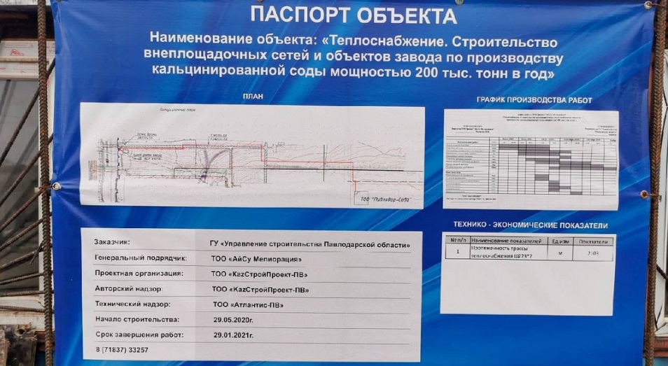 Коммуникации еще не завод