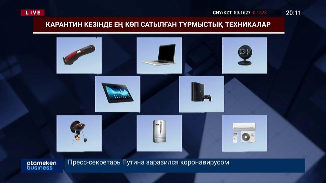 Карантин кезінде сұраныс артқан тауарлар 