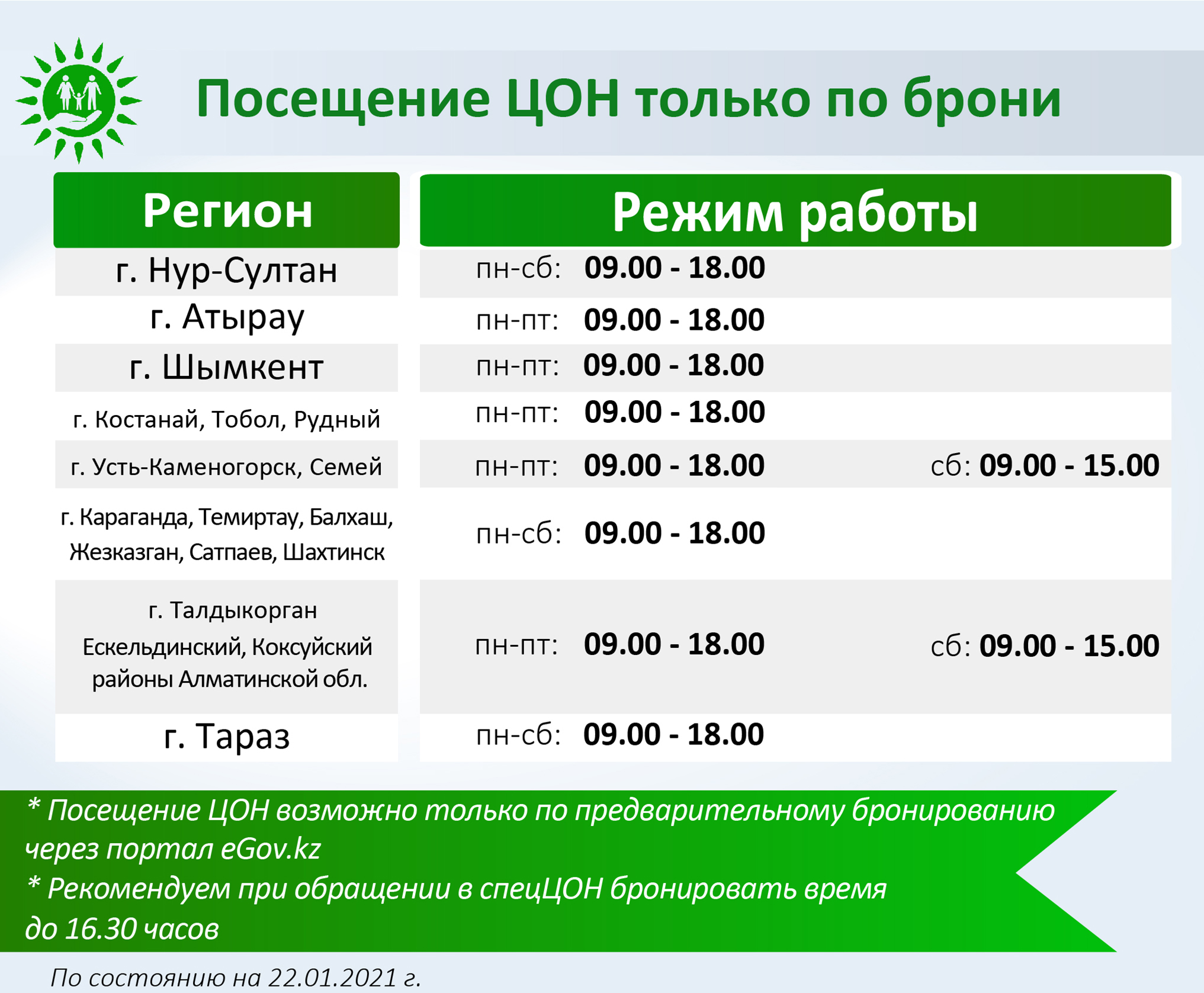 В каких городах в ЦОН можно попасть только по брони