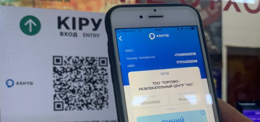 Қызылордада 52 кәсіпкерлік нысан «Аshyq» жобасына қосылды
