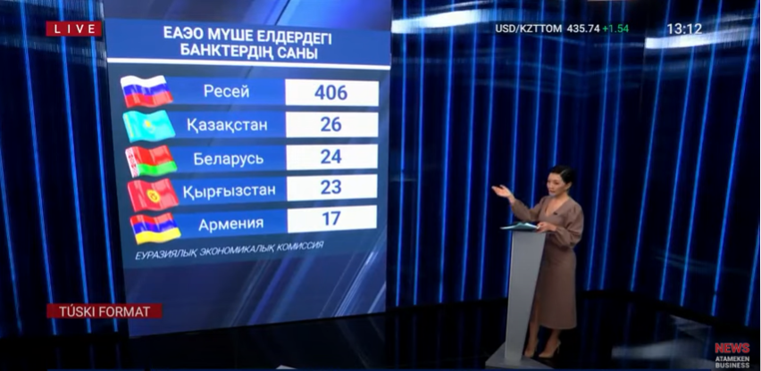 ЕАЭО азаматтарына несие рәсімдеуге рұқсат беру кімге тиімді?