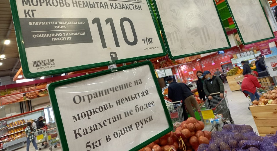 Обзор цен на социально значимые продукты питания: что подорожало больше всего