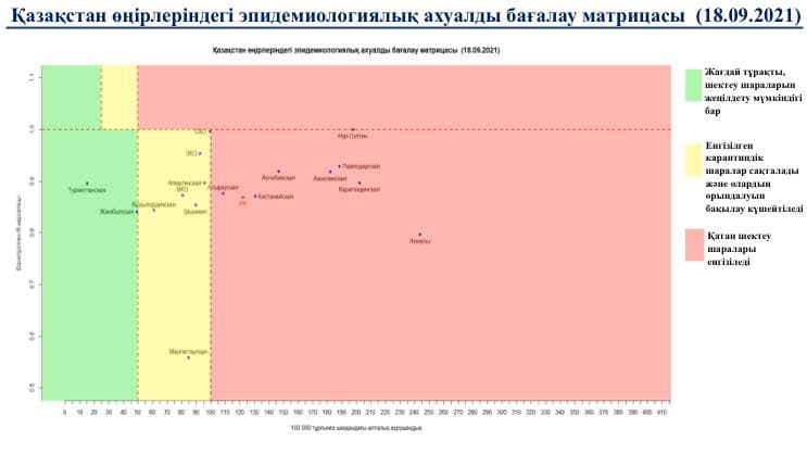 Еще одна область перешла в зеленую зону