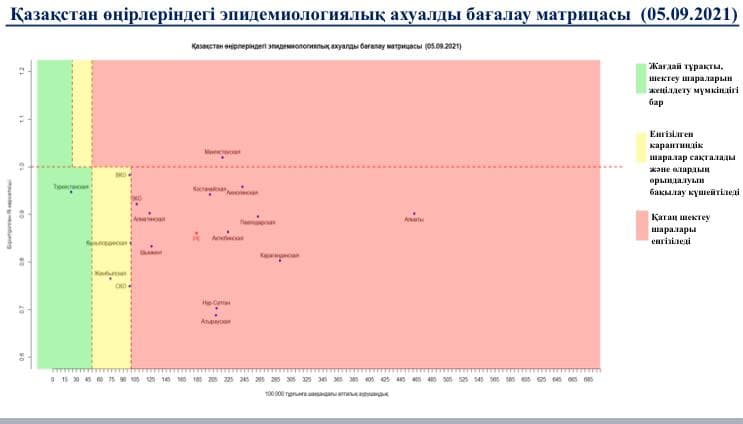 В желтой зоне уже 4 области